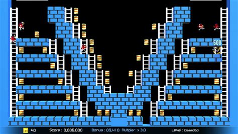 Lode Runner Legacy: A Dashing Dive into Pixelated Puzzles and Retro Remixes!