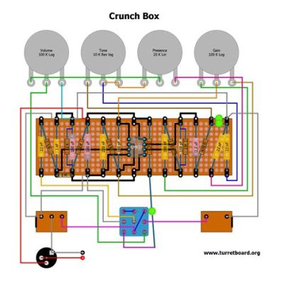 How to Make Guitar Pedals: A Symphony of Circuits and Creativity