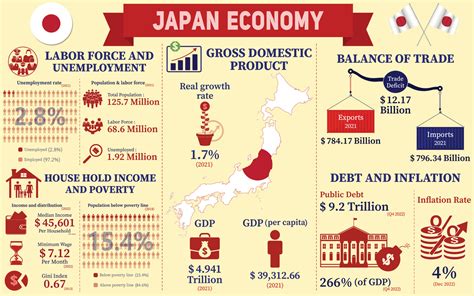 シダックス クーポン：日本の文化と経済におけるその役割