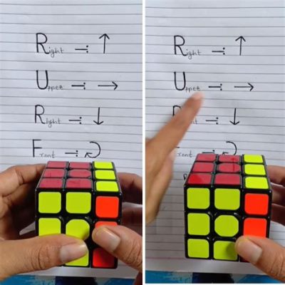 What is the Most Difficult Hernia to Repair? And Why Does It Feel Like Solving a Rubik's Cube in the Dark?